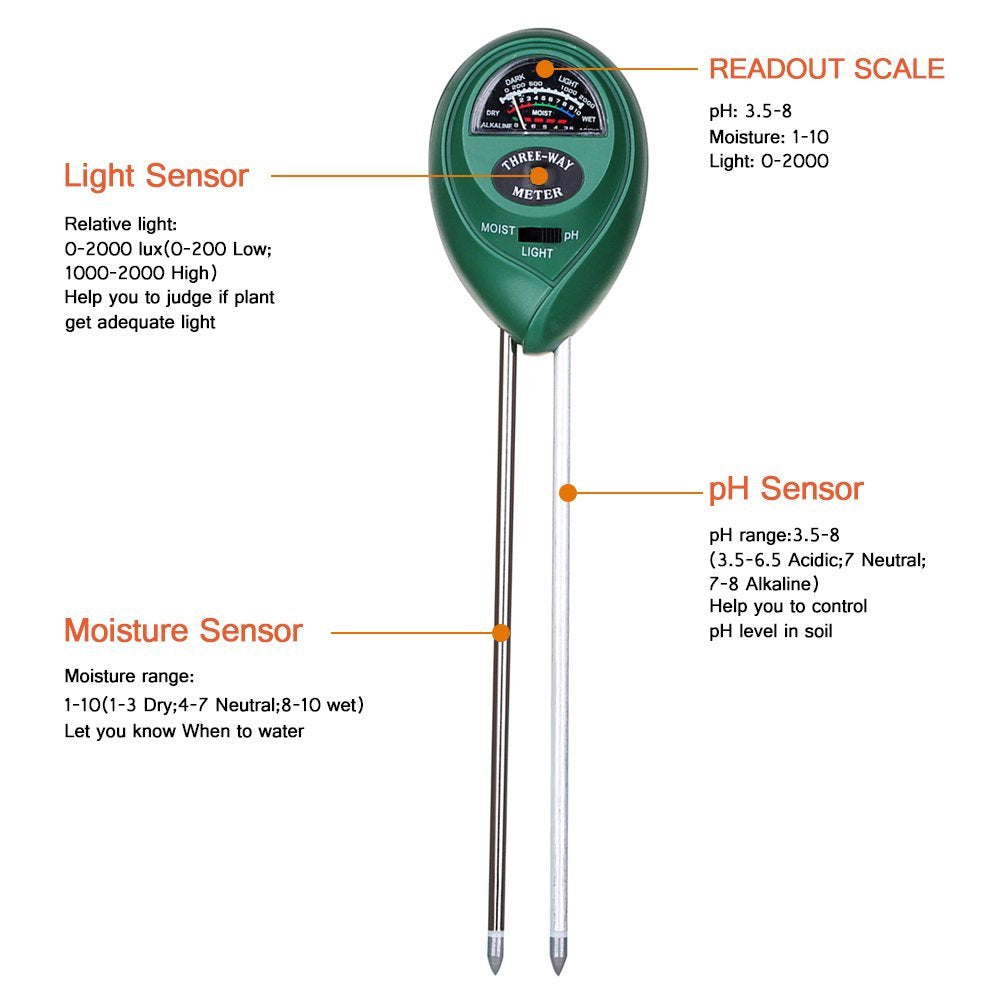 SOIL TESTER MOISTURE METER - Litgrow